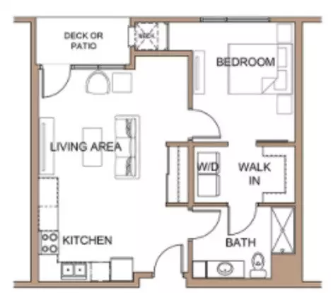 Farnam Flats Apartment for rent in La Crosse, WI
