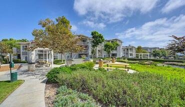 Tradition Apartment for rent in Carlsbad, CA