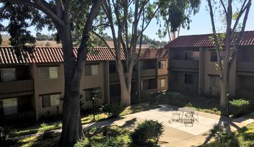 Elan Pointe Vista Apartment for rent in Vista, CA