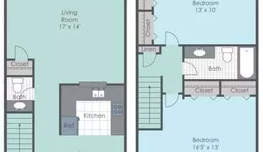 4 of 5 Woodhaven Oaks Apartment for rent in Fort Wayne, IN