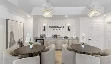 White Lilly Flats Apartments Knoxville, TN | Rentable