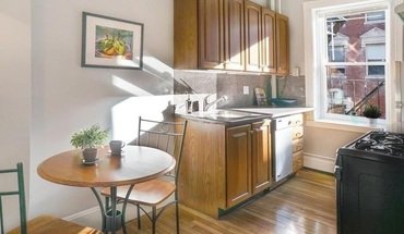 Beacon Hill 1-bedroom Condo Apartment for rent in Boston, MA
