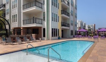 MAA 1225 Apartment for rent in Charlotte, NC