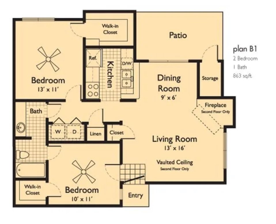 2 Bedrooms 1 Bathroom Apartment for rent at Serafina At South Mountain in Phoenix, AZ