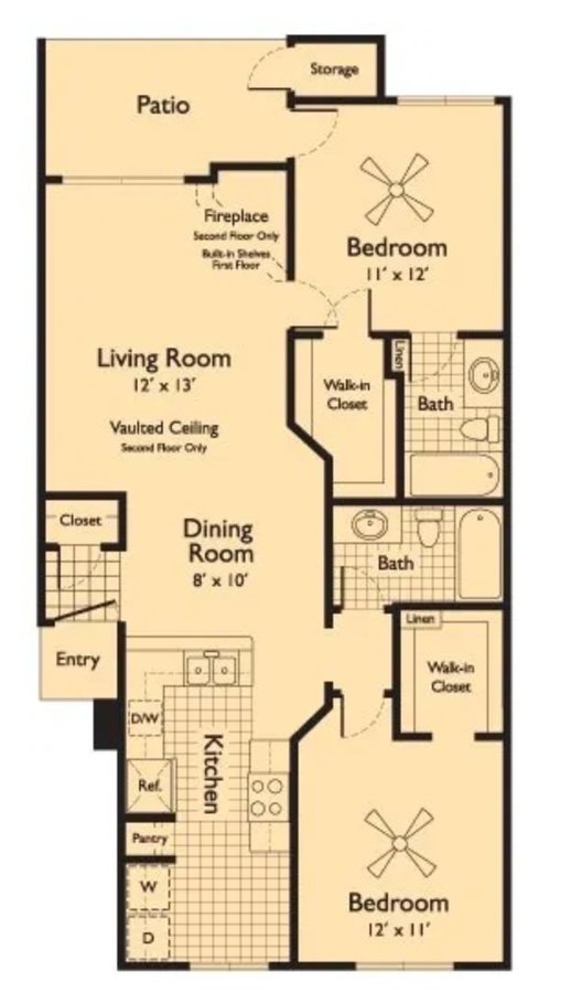 2 Bedrooms 2 Bathrooms Apartment for rent at Serafina At South Mountain in Phoenix, AZ