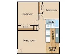 2 Bedrooms 1 Bathroom Apartment for rent at Villas De Azul Apartments in Phoenix, AZ