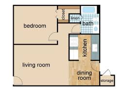 1 Bedroom 1 Bathroom Apartment for rent at Villas De Azul Apartments in Phoenix, AZ