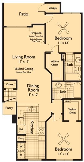 2 Bedrooms 2 Bathrooms Apartment for rent at Serafina at South Mountain in Phoenix, AZ