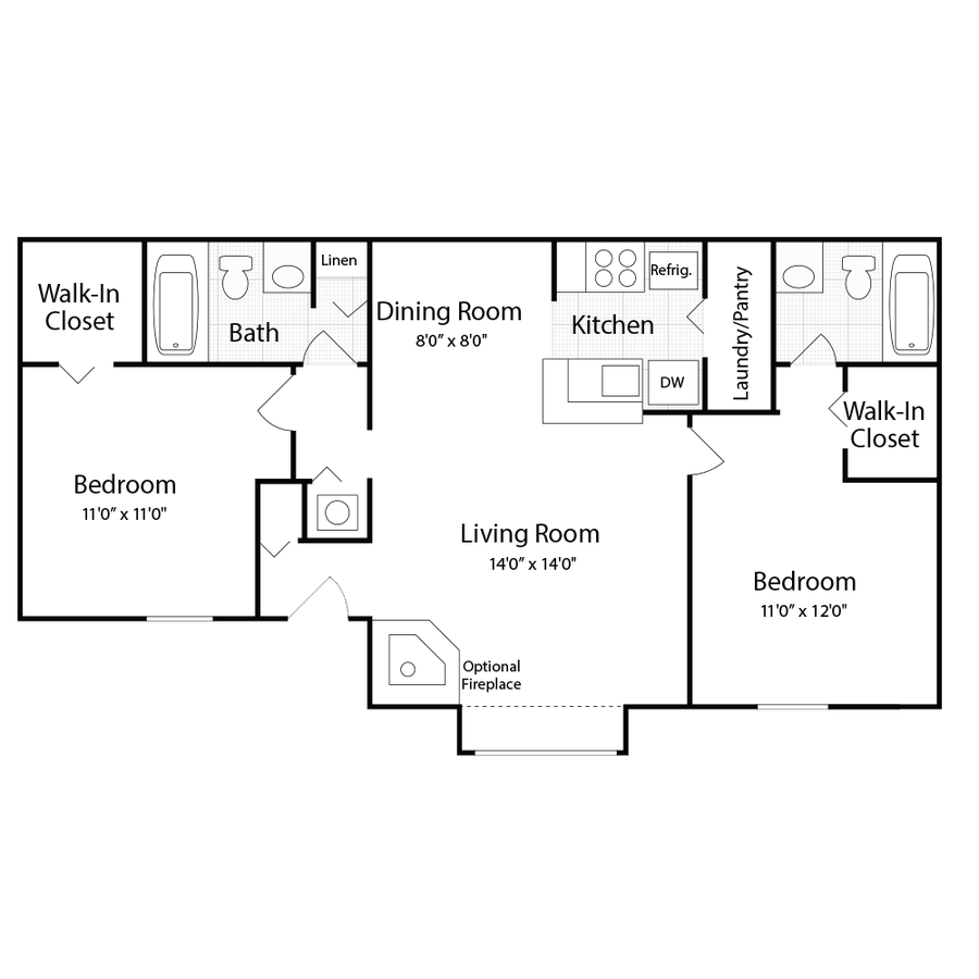 Timber Creek Apartments Charlotte