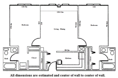 2 Bedrooms 2 Bathrooms Apartment for rent at Odessa in Madison, WI