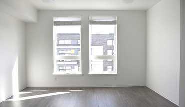 Koz On Nw Sixteenth Apartment for rent in Portland, OR