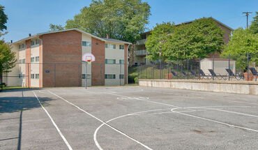 Heather Hill Apartment for rent in Temple Hills, MD