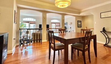 6539 Milva Ln Apartment for rent in Springfield, VA