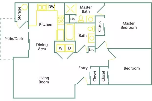 Where The City Meets The Wilderness: Your Roseburg Apartment Oasis Apartment for rent in Roseburg, OR