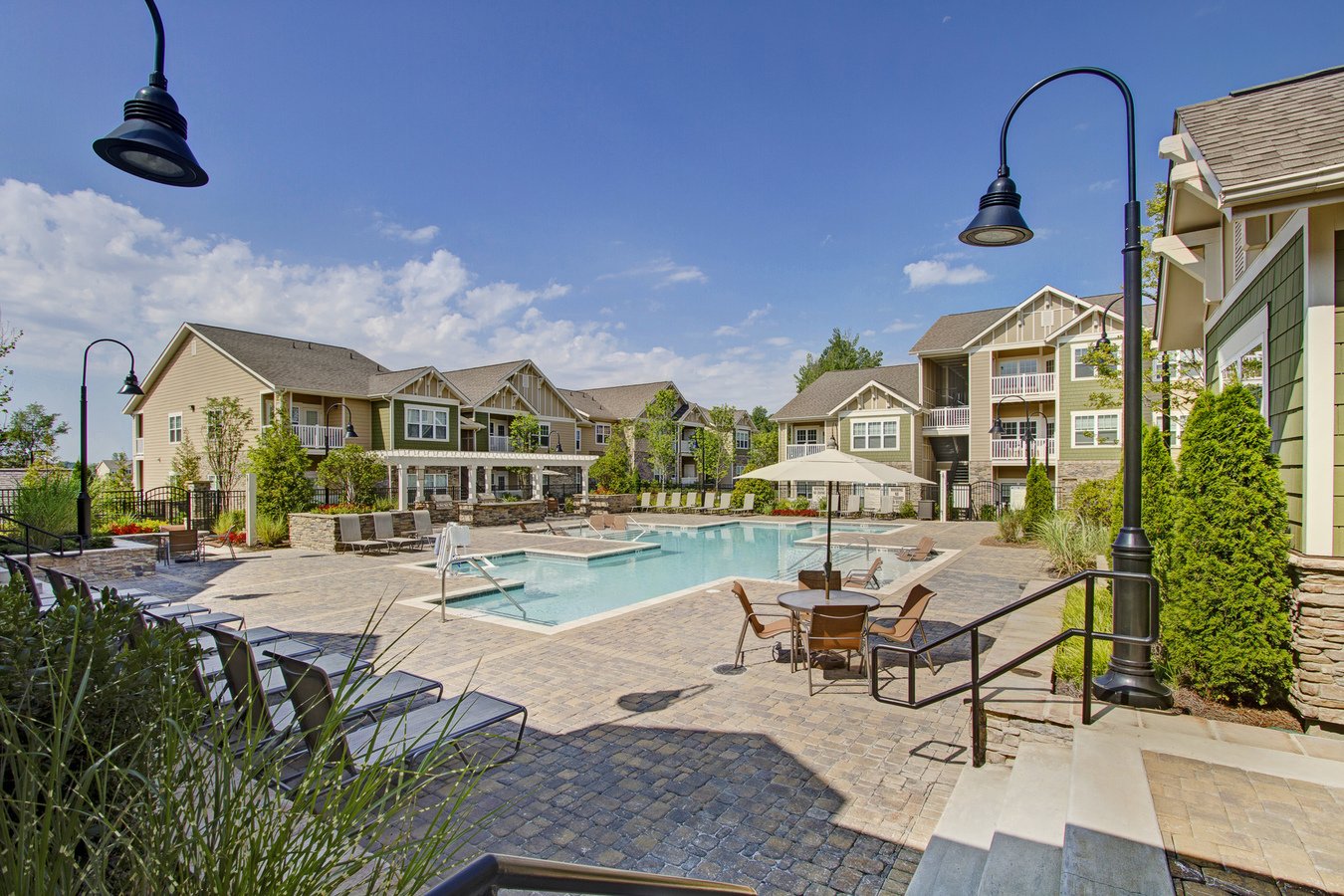 Enclave at Bailes Ridge Apartment Homes Indian Land, SC