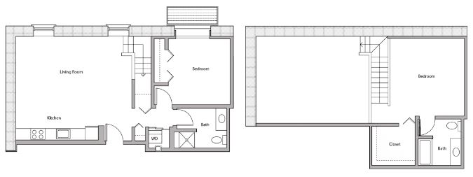 2 Bedrooms 2 Bathrooms Apartment for rent at Tobacco Lofts in Madison, WI