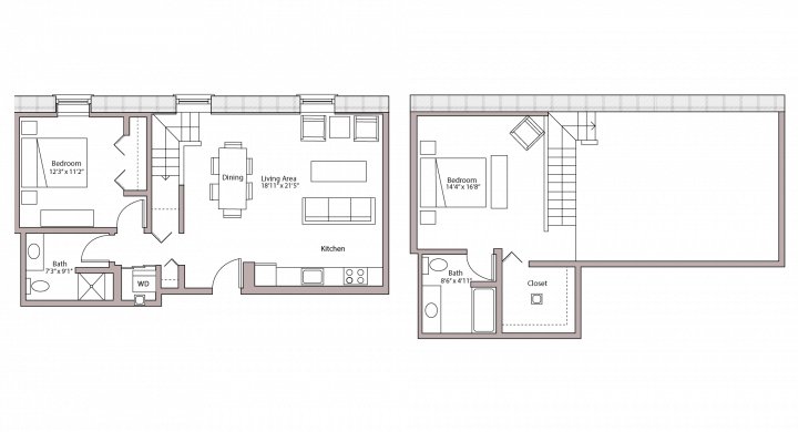 2 Bedrooms 2 Bathrooms Apartment for rent at Tobacco Lofts in Madison, WI