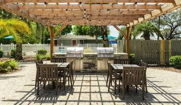 The Hammocks By Butler Apartment for rent in Gainesville, FL