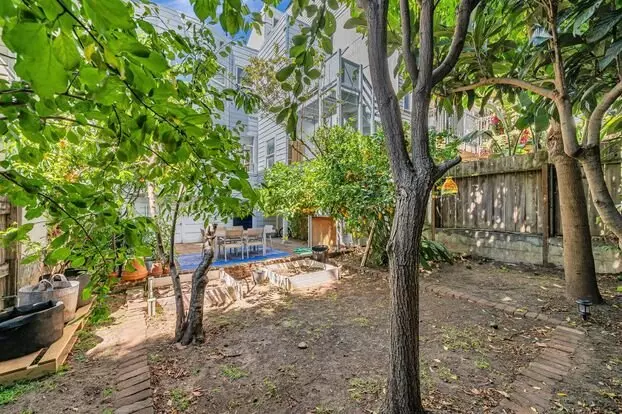 18th Street 3631-3633 Apartment for rent in San Francisco, CA