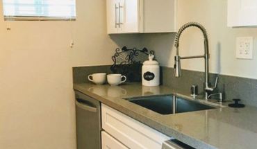The Metro Apartment for rent in San Diego, CA