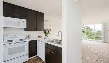 4 of 32 A Walkers Paradise and Serene Canyon Views in one of San Diego's most charming neighborhoods, Mission Hills! Apartment for rent in San Diego, CA