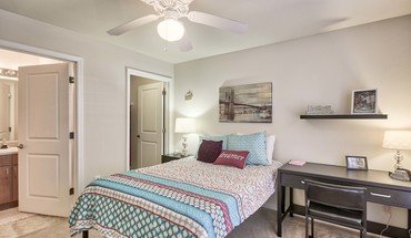 5 of 20 The Mill Apartment for rent in Charlotte, SC