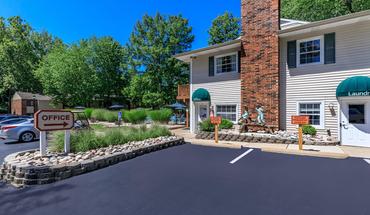3 of 70 Park Forest Apartment for rent in St Louis, MO