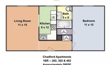 3 of 13 Chadford Apartments Apartment for rent in Baltimore, MD