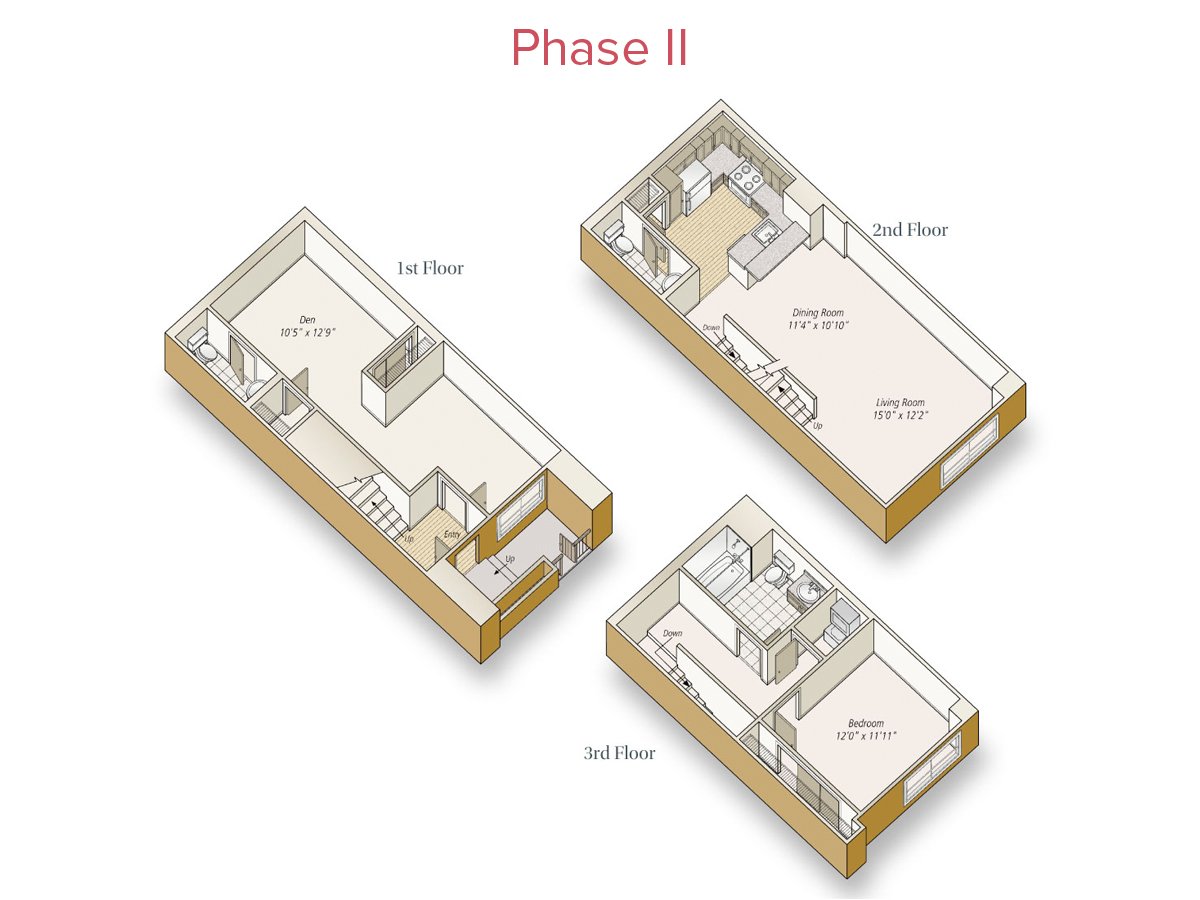 2 Bedrooms 2 Bathrooms Apartment for rent at Avalon at Mission Bay in San Francisco, CA