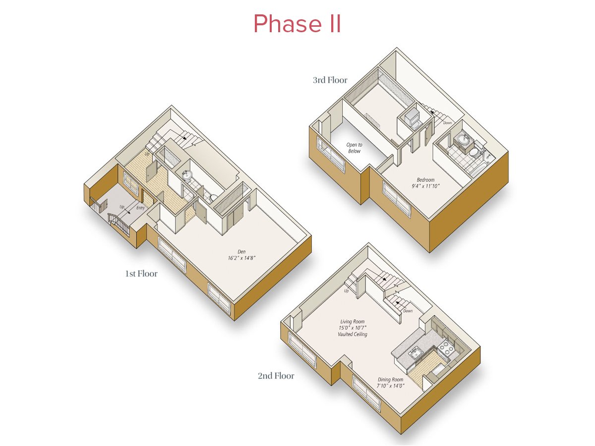 2 Bedrooms 2 Bathrooms Apartment for rent at Avalon at Mission Bay in San Francisco, CA