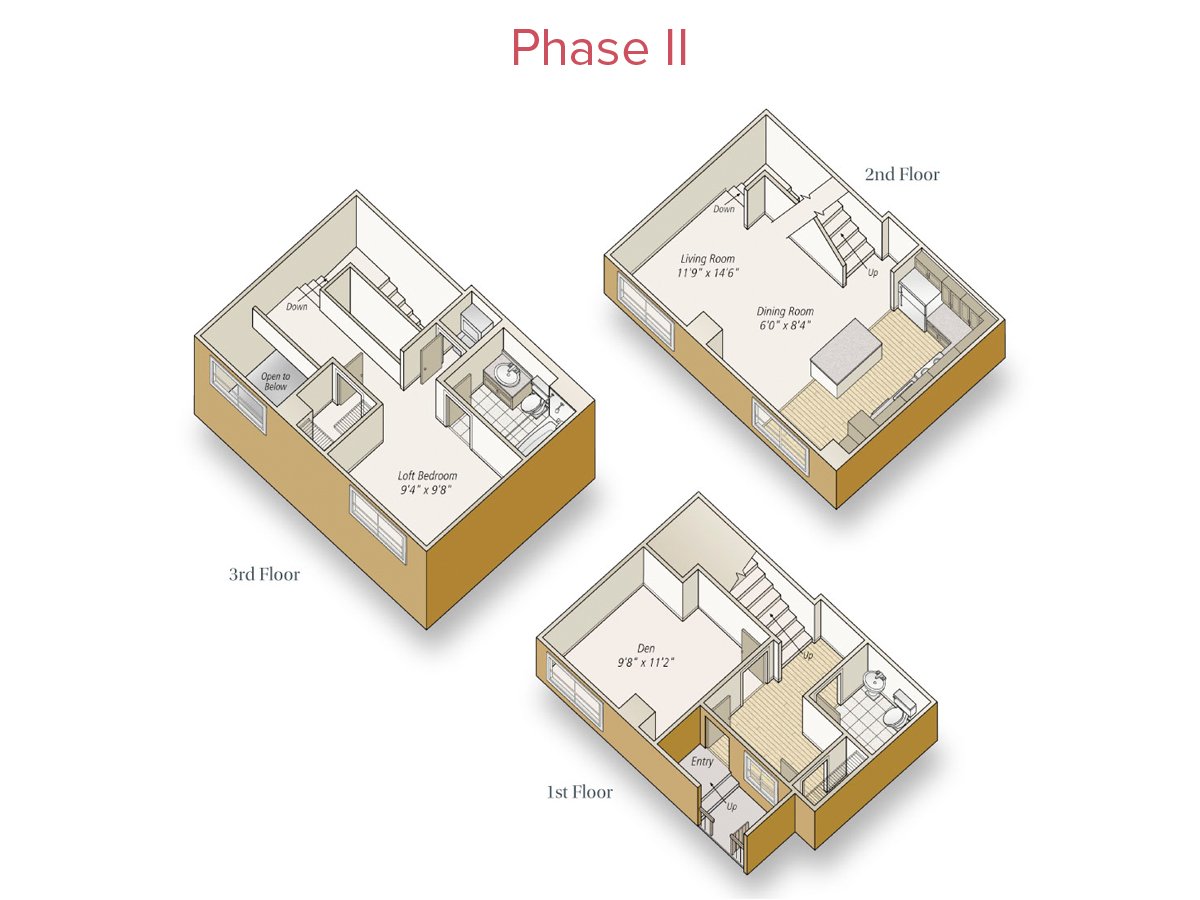 2 Bedrooms 2 Bathrooms Apartment for rent at Avalon at Mission Bay in San Francisco, CA