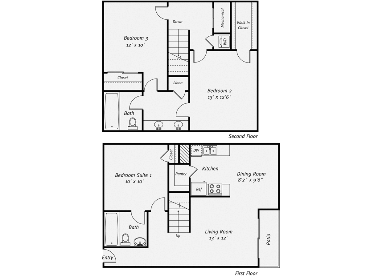 3 Bedrooms 2 Bathrooms Apartment for rent at AVA Newport in Costa Mesa, CA