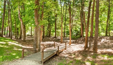 Paces Pointe Apartment Homes Apartment for rent in Matthews, NC