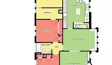 4 of 42 5416 5Th Ter House for rent in Birmingham, AL