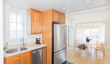 2 of 21 2238 Hyde St Apartment for rent in San Francisco, CA