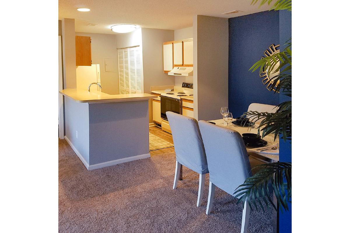 Gleneagle Apartments Greenville, SC