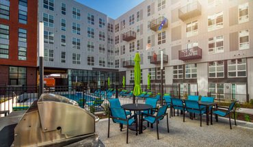 The Current Apartment for rent in Richmond, VA
