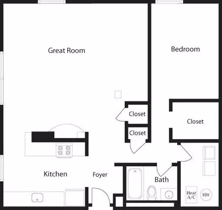 Annex Apartment for rent in Richmond, VA