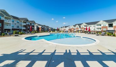 4 of 5 The Assembly Apartments Apartment for rent in Greenville, SC