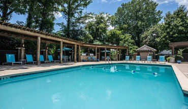 4 of 29 Latitude At Riverchase Apartment for rent in Hoover, AL
