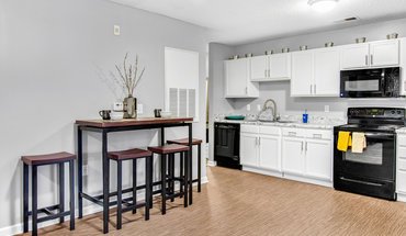 The Social @ Auburn Apartment for rent in Auburn, AL