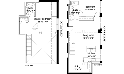 The Paul Brown Loft Apartments St Louis See Pics Avail