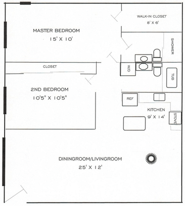 2 Bedrooms 2 Bathrooms Apartment for rent at Sierra Pointe in Tucson, AZ