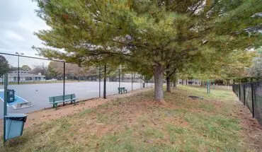 3 of 12 Sentry Pointe Apartment for rent in Winston Salem, NC