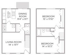 2 Bedrooms 1 Bathroom Apartment for rent at Village of Coldstream in Cincinnati, OH