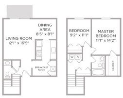 2 Bedrooms 1 Bathroom Apartment for rent at Village of Coldstream in Cincinnati, OH