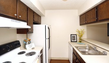 M Club Apartment for rent in Indianapolis, IN