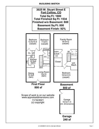 3025 W. Stuart Apartment for rent in Fort Collins, CO