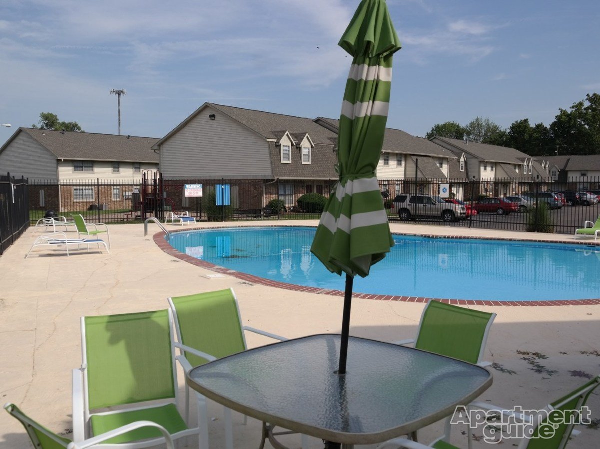Covington Square Apartments Indianapolis, IN Rentable
