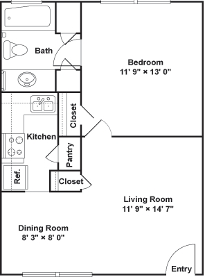 1 Bedroom 1 Bathroom Apartment for rent at Luna Blanca {Casa Feliz} in Dallas, TX